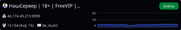 Server Banner