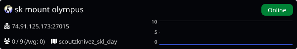 Server Banner