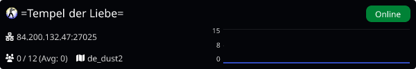 Server Banner