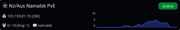 Server Banner