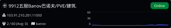 Server Banner