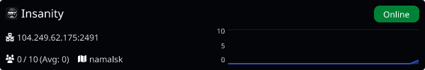 Server Banner