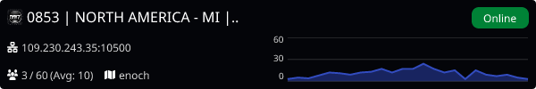 Server Banner