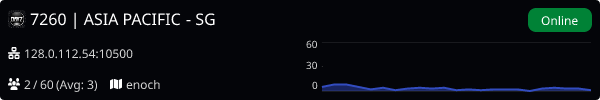 Server Banner