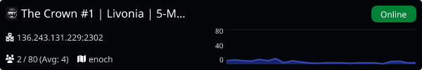 Server Banner