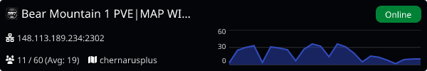 Server Banner