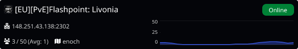 Server Banner
