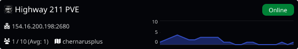 Server Banner