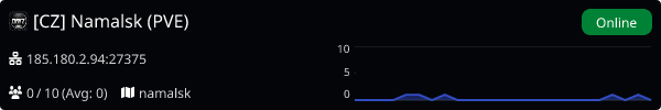 Server Banner