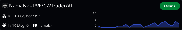 Server Banner