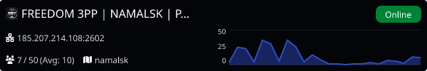 Server Banner