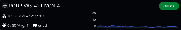 Server Banner