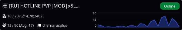 Server Banner
