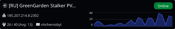 Server Banner
