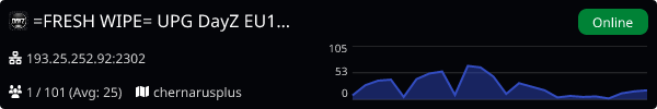 Server Banner