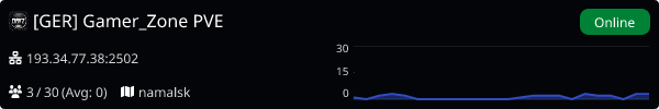 Server Banner