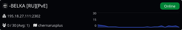 Server Banner