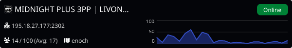 Server Banner