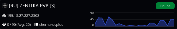 Server Banner