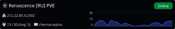 Server Banner