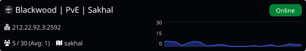 Server Banner