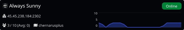 Server Banner