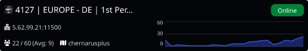Server Banner