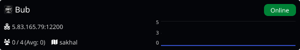 Server Banner