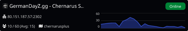 Server Banner
