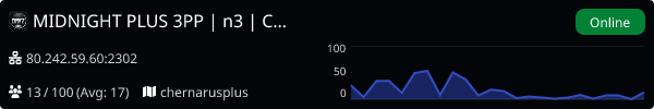 Server Banner