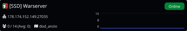 Server Banner