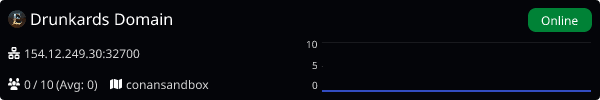 Server Banner