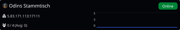 Server Banner