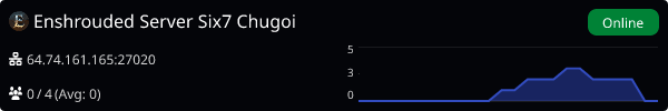 Server Banner