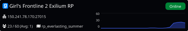 Server Banner