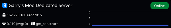 Server Banner