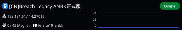Server Banner