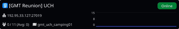 Server Banner