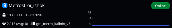 Server Banner