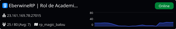 Server Banner