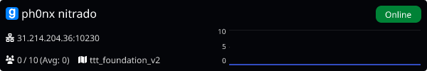 Server Banner