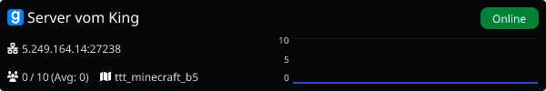 Server Banner