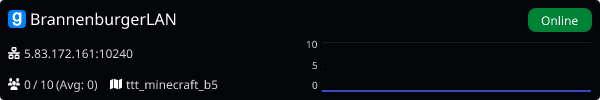 Server Banner