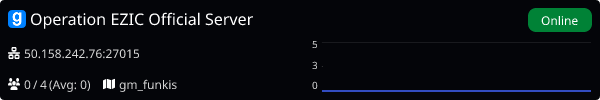 Server Banner