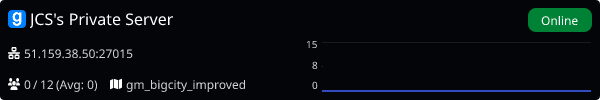 Server Banner