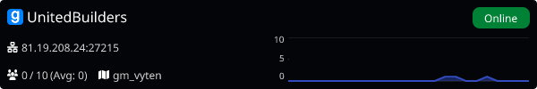 Server Banner