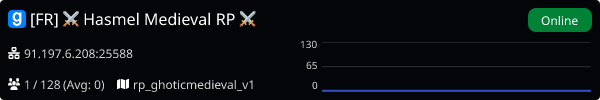 Server Banner