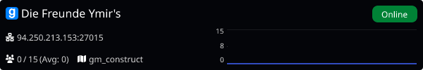 Server Banner