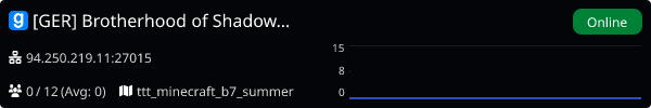 Server Banner