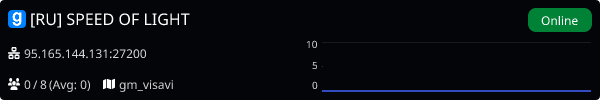 Server Banner